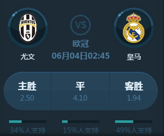 伤病的频发